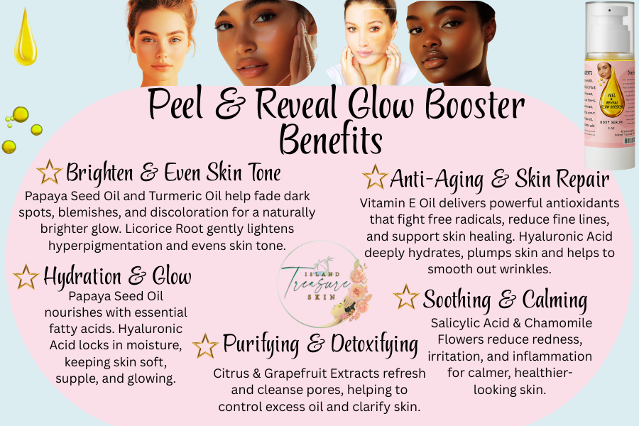 Peel & Reveal Glow Booster